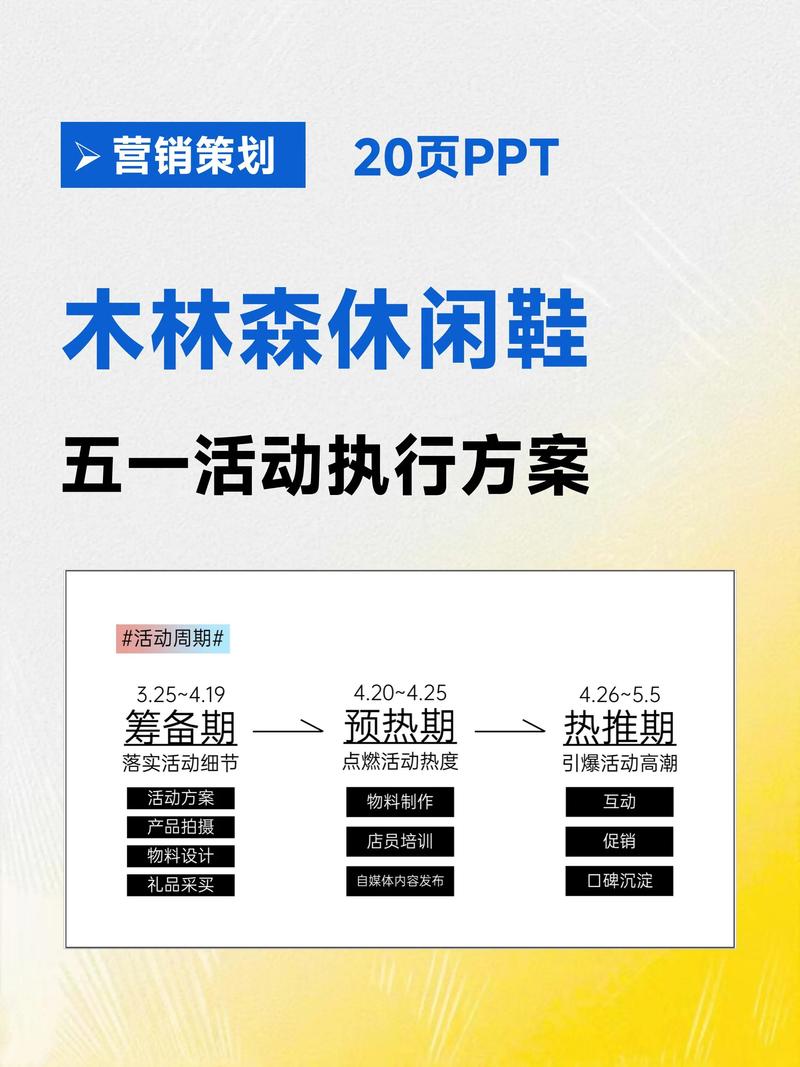 抓住品牌活动策划的机遇——在变革中实现成长